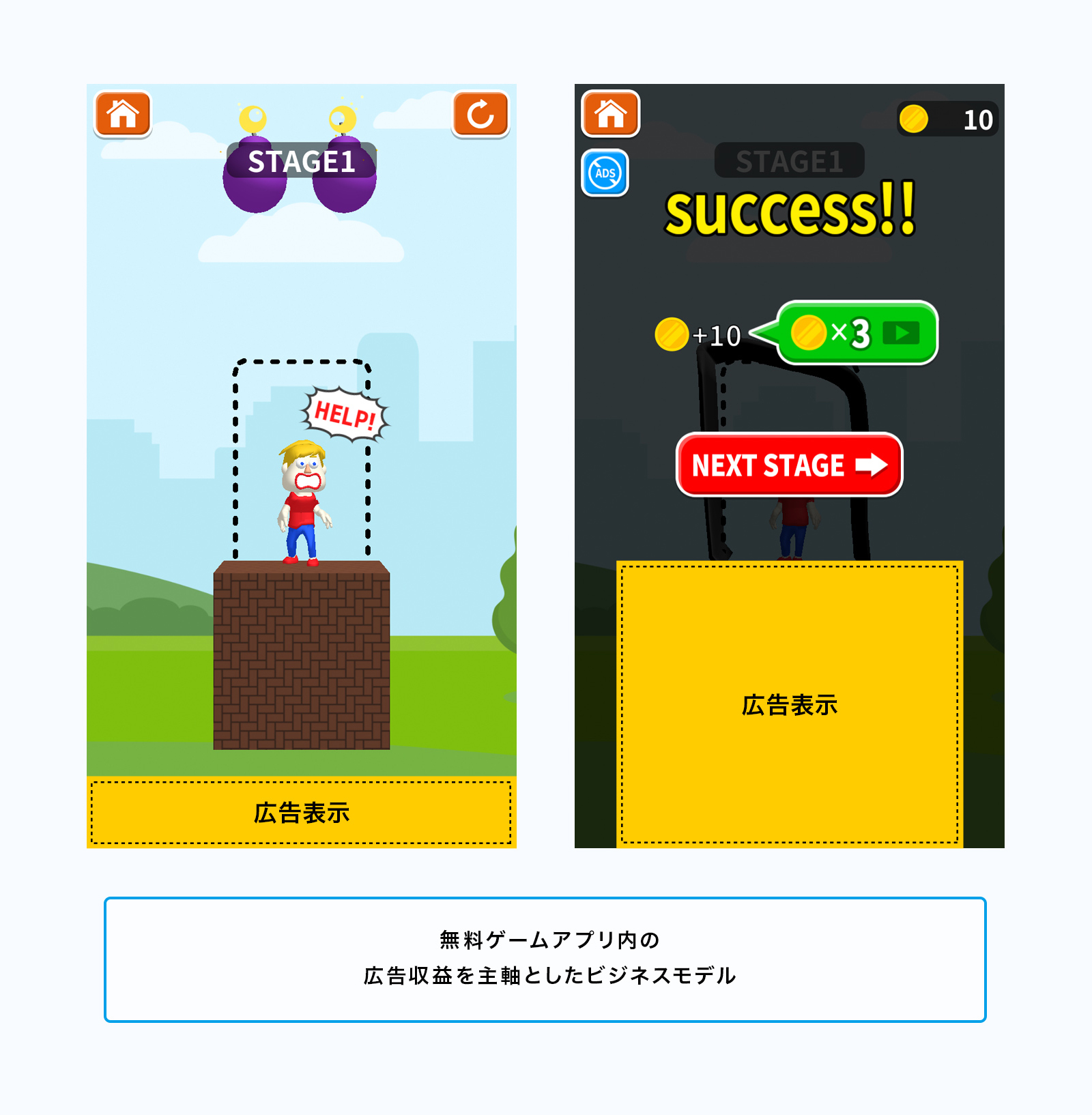 広告表示イメージ
