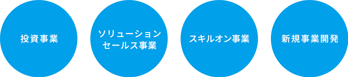 その他事業イメージ