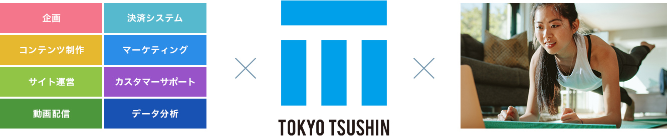 新規事業開発「スキルオン」イメージ