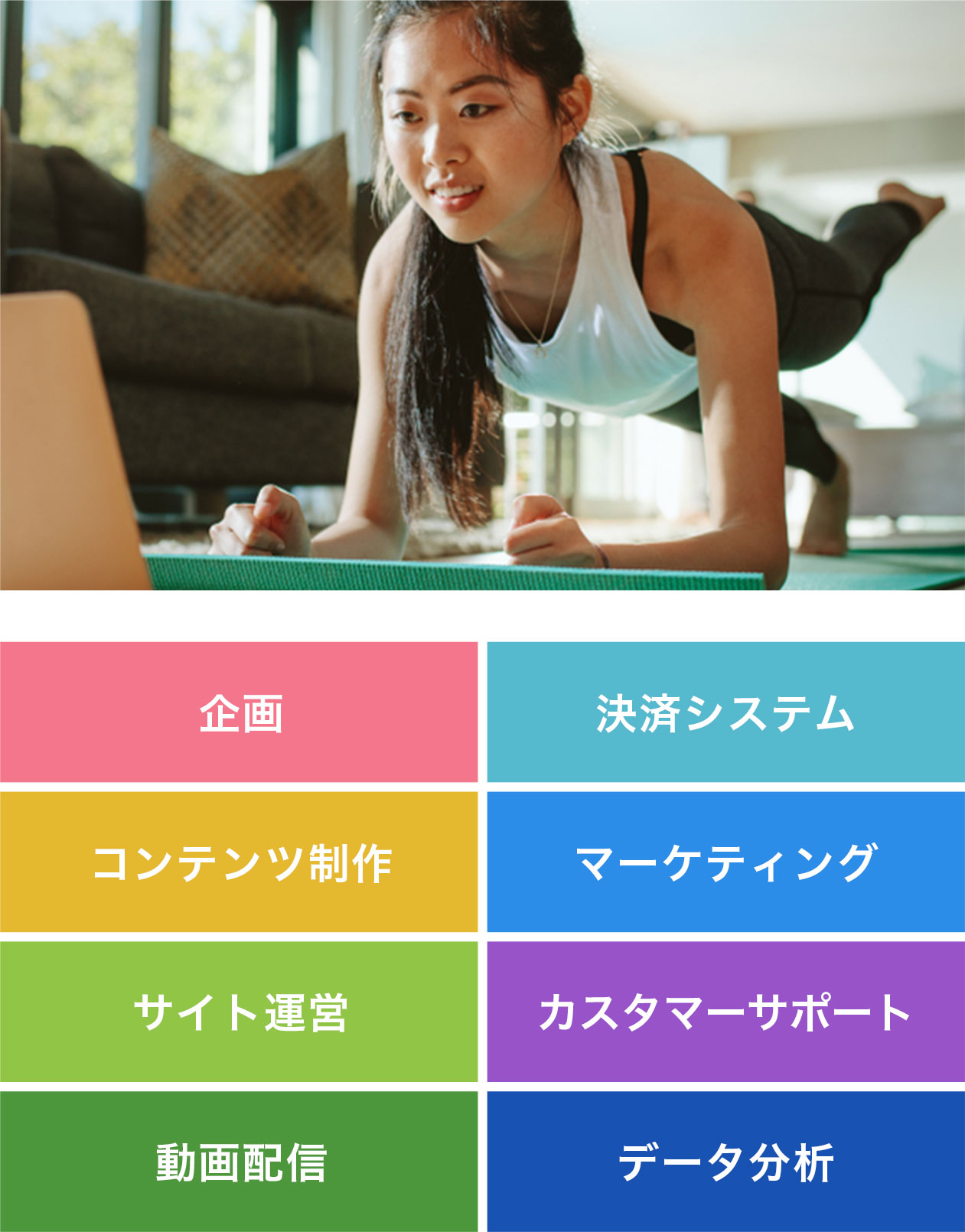 新規事業開発「スキルオン」イメージ