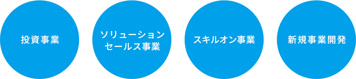その他事業イメージ