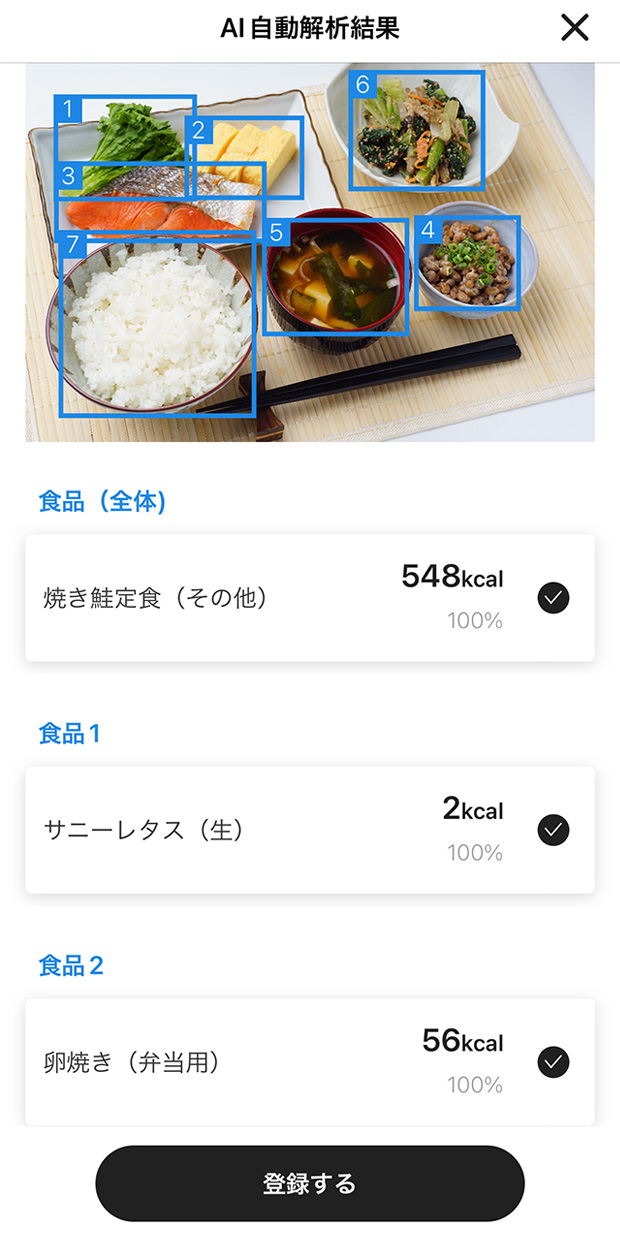 AI自動解析結果