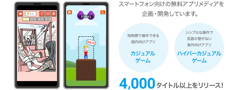 これまでに4,000タイトル以上のスマートフォン向けの無料アプリメディアを企画・開発しています。
