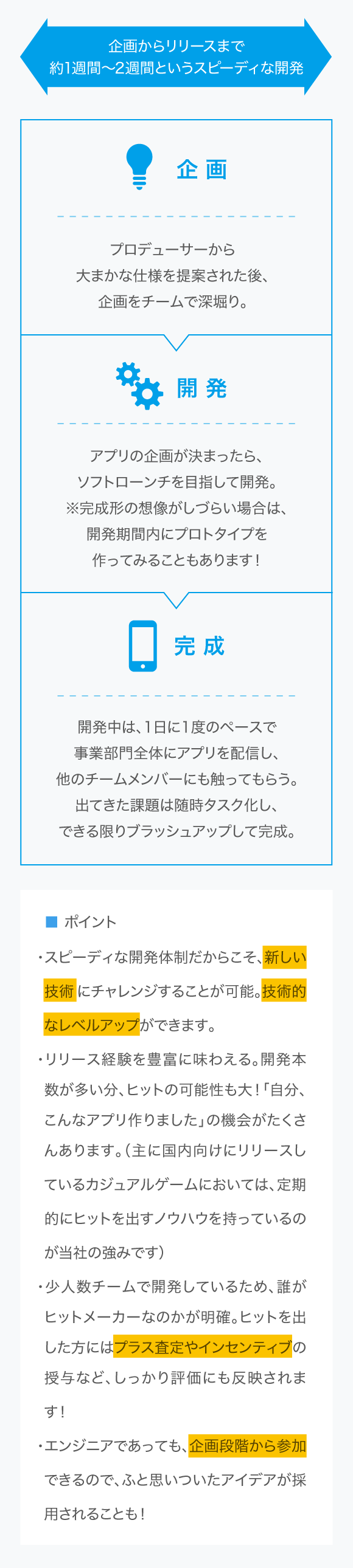 開発までの大まかな流れ
