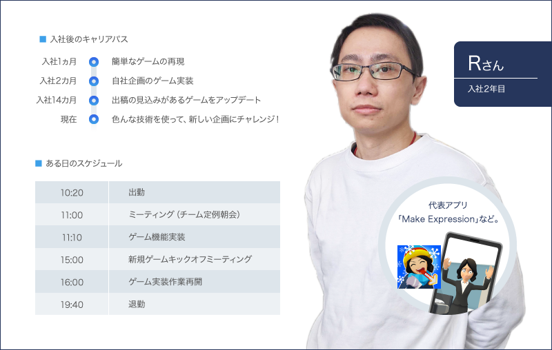 Rさんのキャリアパスと1日のスケジュール