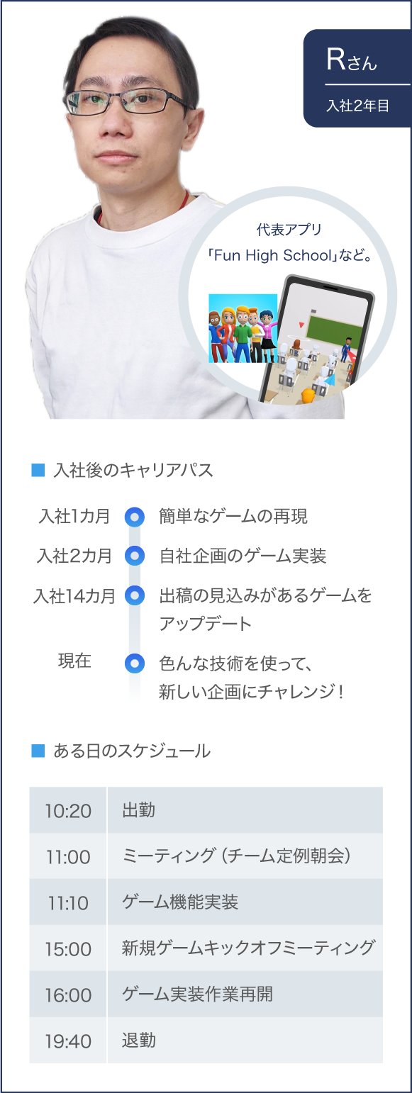 Rさんのキャリアパスと1日のスケジュール